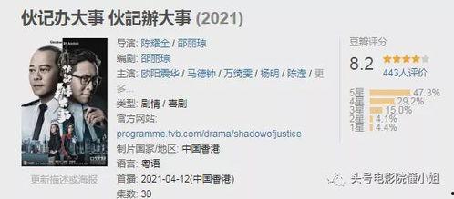 伙记办大事,揭秘团队协作背后的奇迹力量