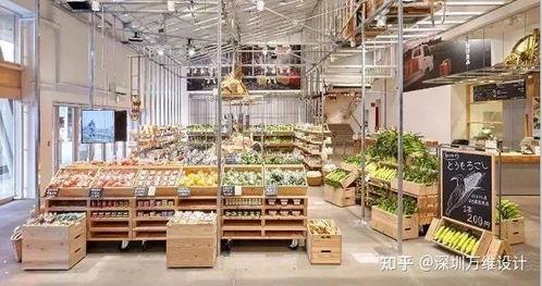 六零灾荒年，我有空间通菜场