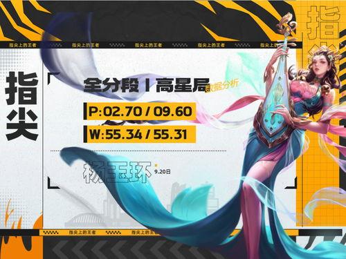 重生后我在学术界称神,学术巅峰再创辉煌